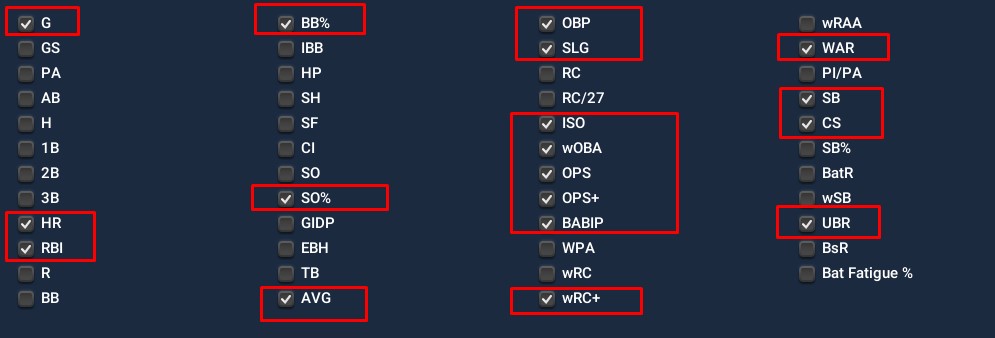 Customize View BATTING STATS tab